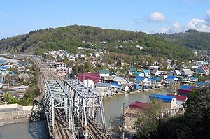 Brücke über Fluss Dagomys